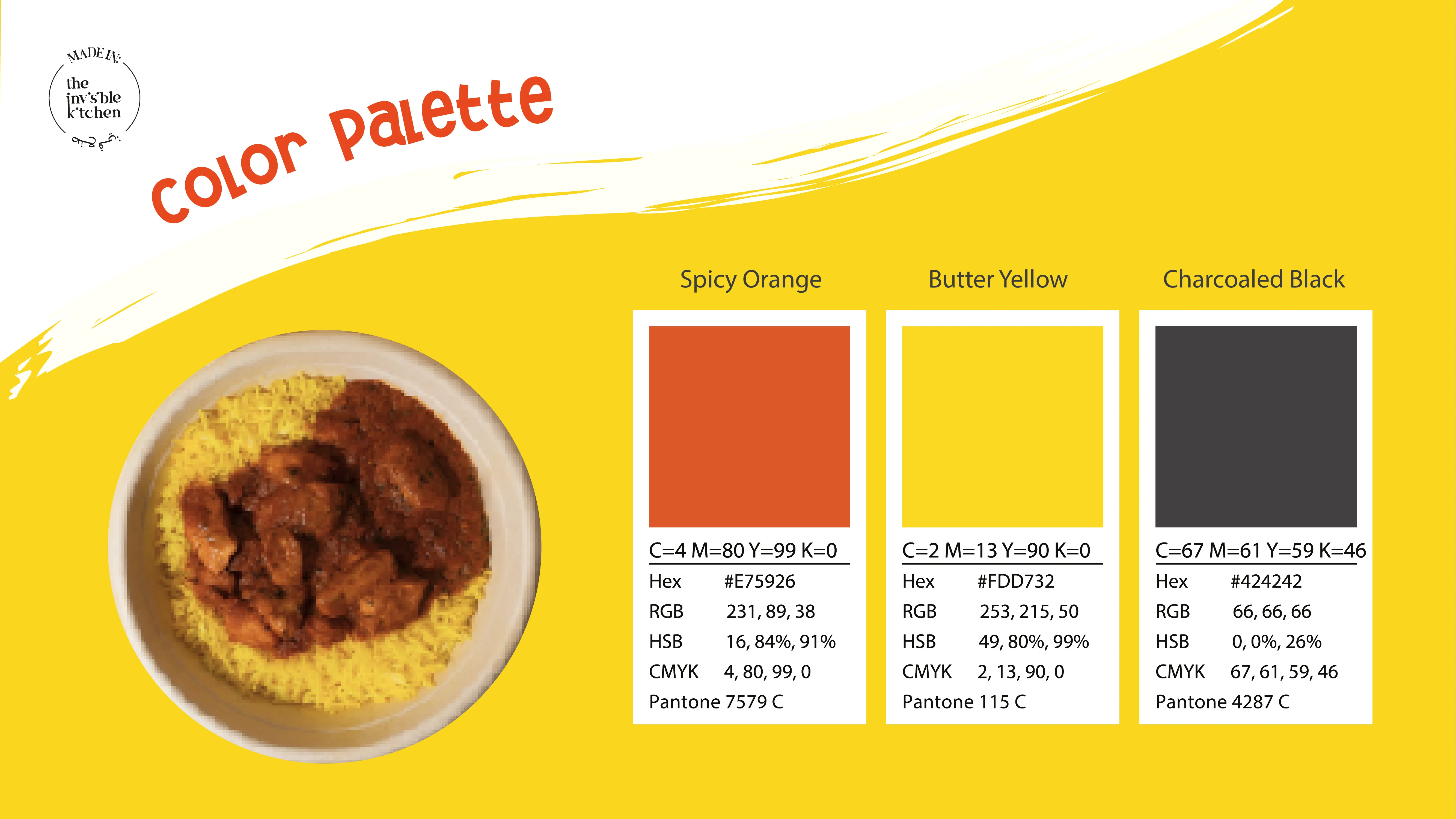 BATTA Chicken Bowl